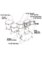 Tama Superstar Classic Exotic Shell-pack CL72RS-PGGP